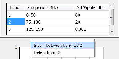 Multiband FIR