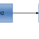 all pass equalisation filter cascade