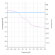 all pass, all pass filter