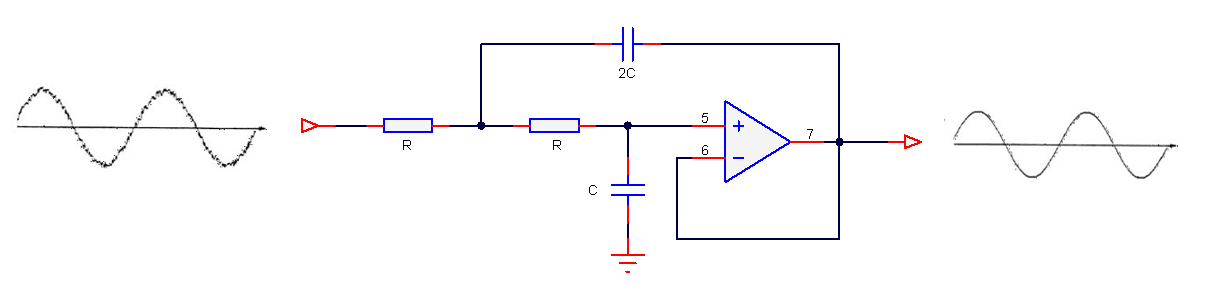 analog loadcell filter