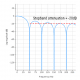 moving average filter