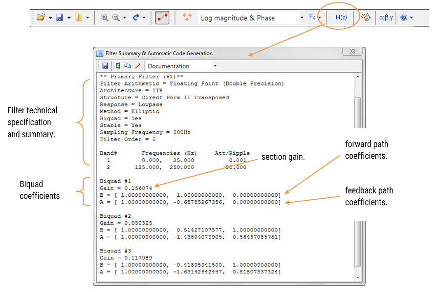 Biquad filter ASN Filter Designer DSP