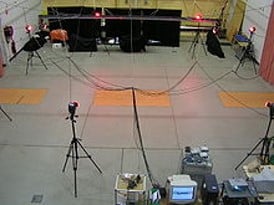 Typical lab based Gait analysis setup with cameras and pressure mats