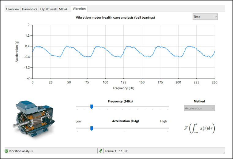 Vibration Energy diagnostics motor for condition monitoring motor dashboard