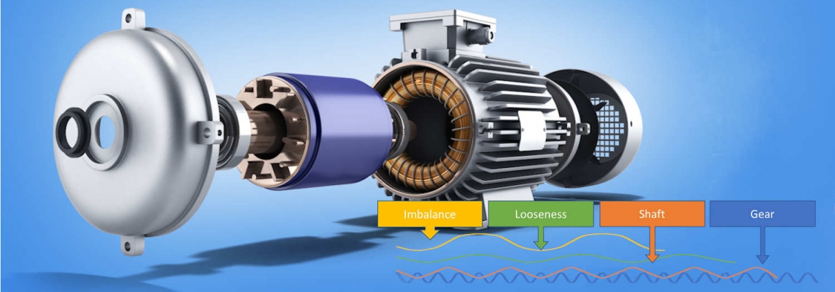 Induction Motor vibration industrial motors condition monitoring energy diagnostics for preventive maintenance and predictive maintenance