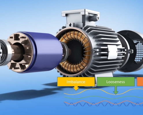 Induction Motor vibration industrial motors condition monitoring energy diagnostics for preventive maintenance and predictive maintenance