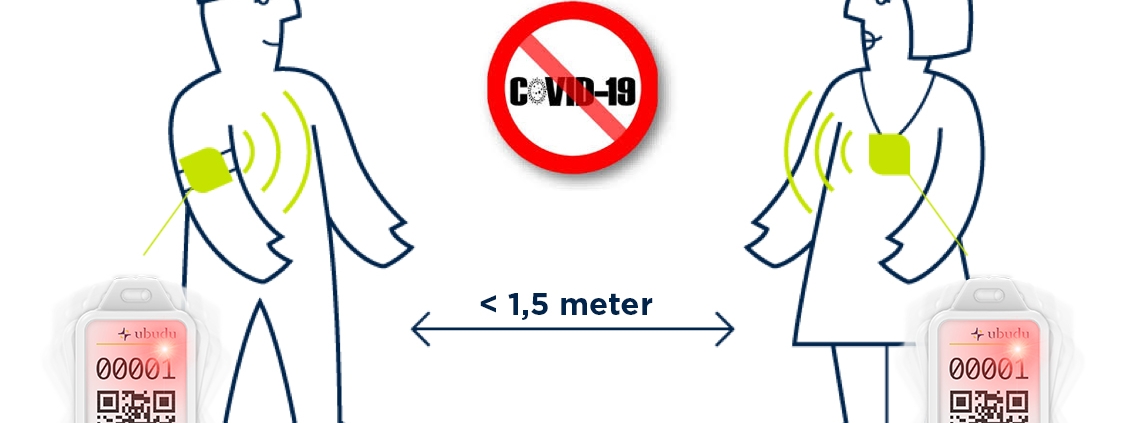 Covid 19 Corona social distance