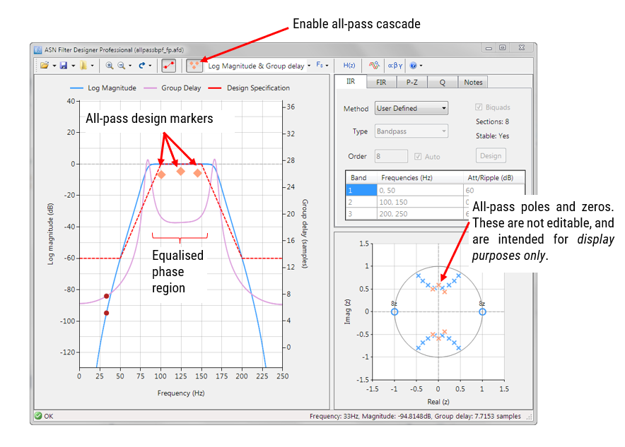 APF equaliser ASN Filter Designer