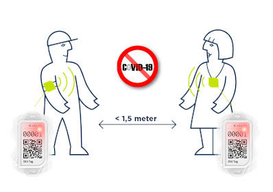 covid buzzer social distancing coronavirus covid 19