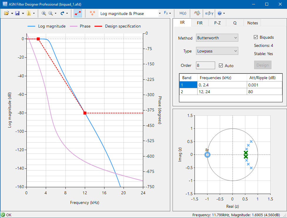 Joseph Yiu ASN Filter Designer Defining the frequency response of the filter