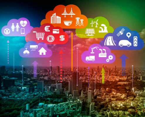 Smart city AIOT IOT