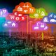 Smart city AIOT IOT