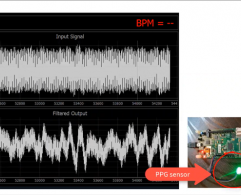 Realtime PPG biomedical algorithms on an STM32F469 Discovery Kit